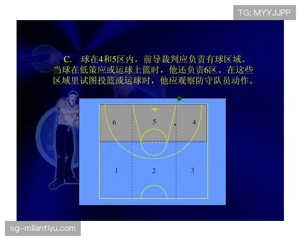 深度解析篮球着地空间规则的保护范围与裁判判罚的具体标准