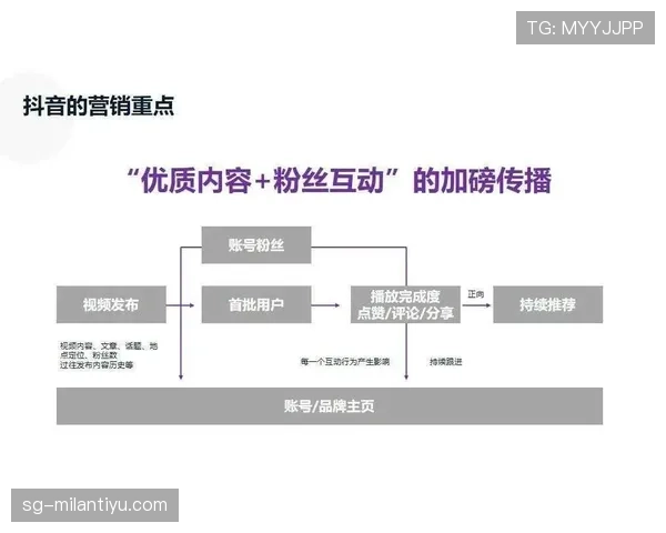 点球大战规则详解：关键判罚标准与执行流程解析
