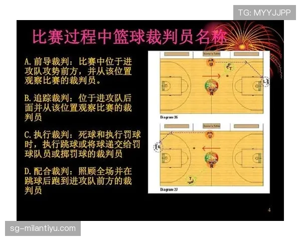 详解篮球背身单打规则:核心要点与常见争议判罚解读 详解篮球背身单打规则:核心要点与常见争议判罚解读