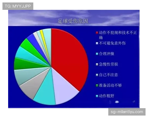 身体冲撞在足球规则中的判定标准与合理范围解析 身体冲撞在足球规则中的判定标准与合理范围解析